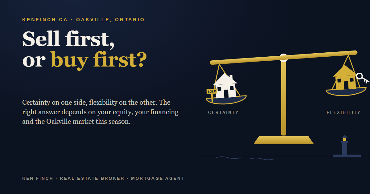 Should I Sell My Home Before Buying My Next One?